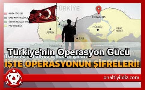 Türkiye'nin Operasyon Gücü