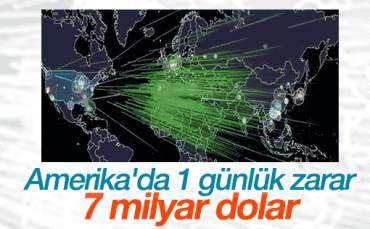 Siber Saldırılar ABD'ye  7 Milyar Dolar Kaybettirdi!