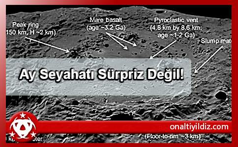 Ay Seyahatı Sürpriz Değil!