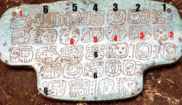 Mayaların Kutsal Kitabı, Popol Vuh