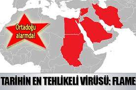 Ortadoğu'yu 'Alev' Sardı