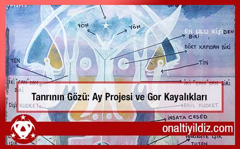 Tanrının Gözü: Ay Projesi ve Gor Kayalıkları