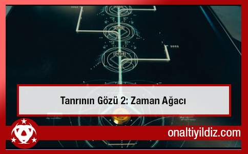 Tanrının Gözü 2: Zaman Ağacı