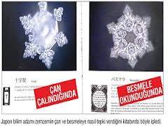 Zemzemin Sırları
